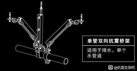 百希卡科技 抗震支架领域的创新与保障