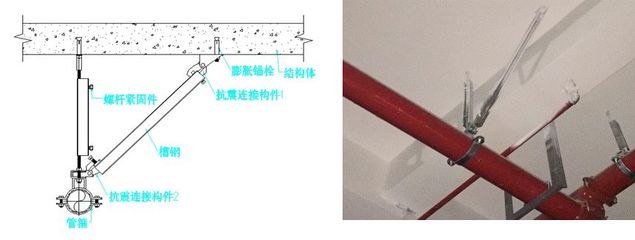 抗震支架设计及施工要求完全汇总